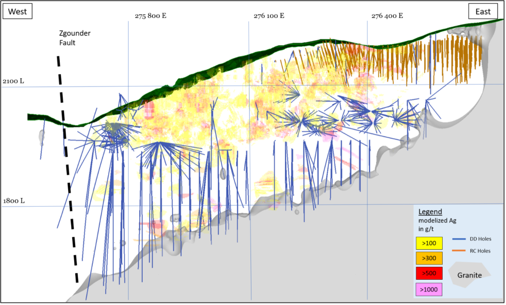 Figure 1: Location of Drill Hole at Zgounder